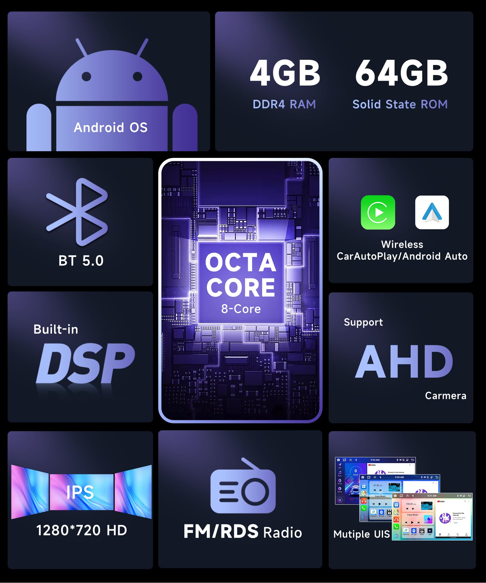 podofo-android-autoradio-ford-focus-9-4-64g-8-c-urs image 3