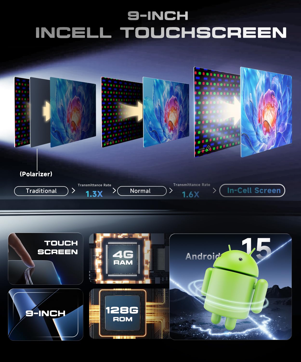 vechtel-autoradio-audi-a3-2003-2013-9-android-4-128 image 5