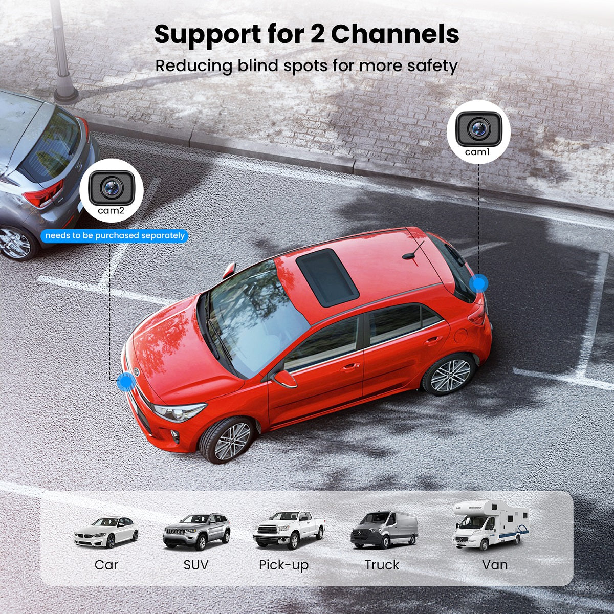 auto-vox-w12-kit-cam-ra-recul-sans-fil-1080p-5-standard image 4