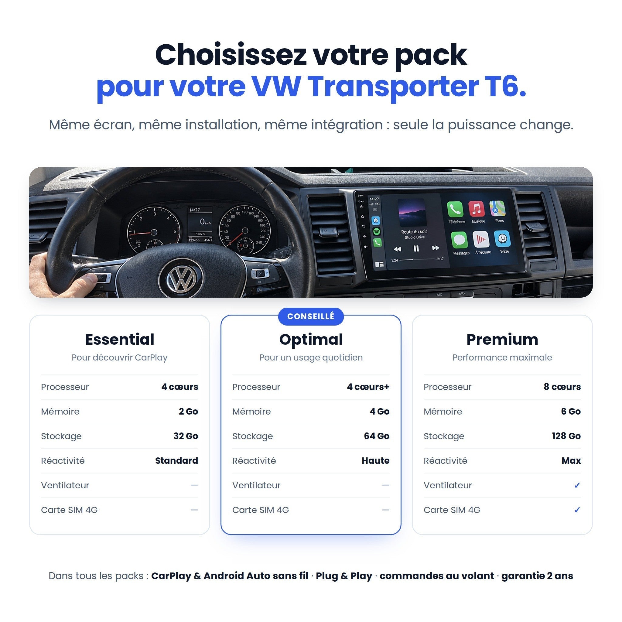 my-carpplay-transporter-t6-2015-2021-autoradio-carplay-optimal image 6