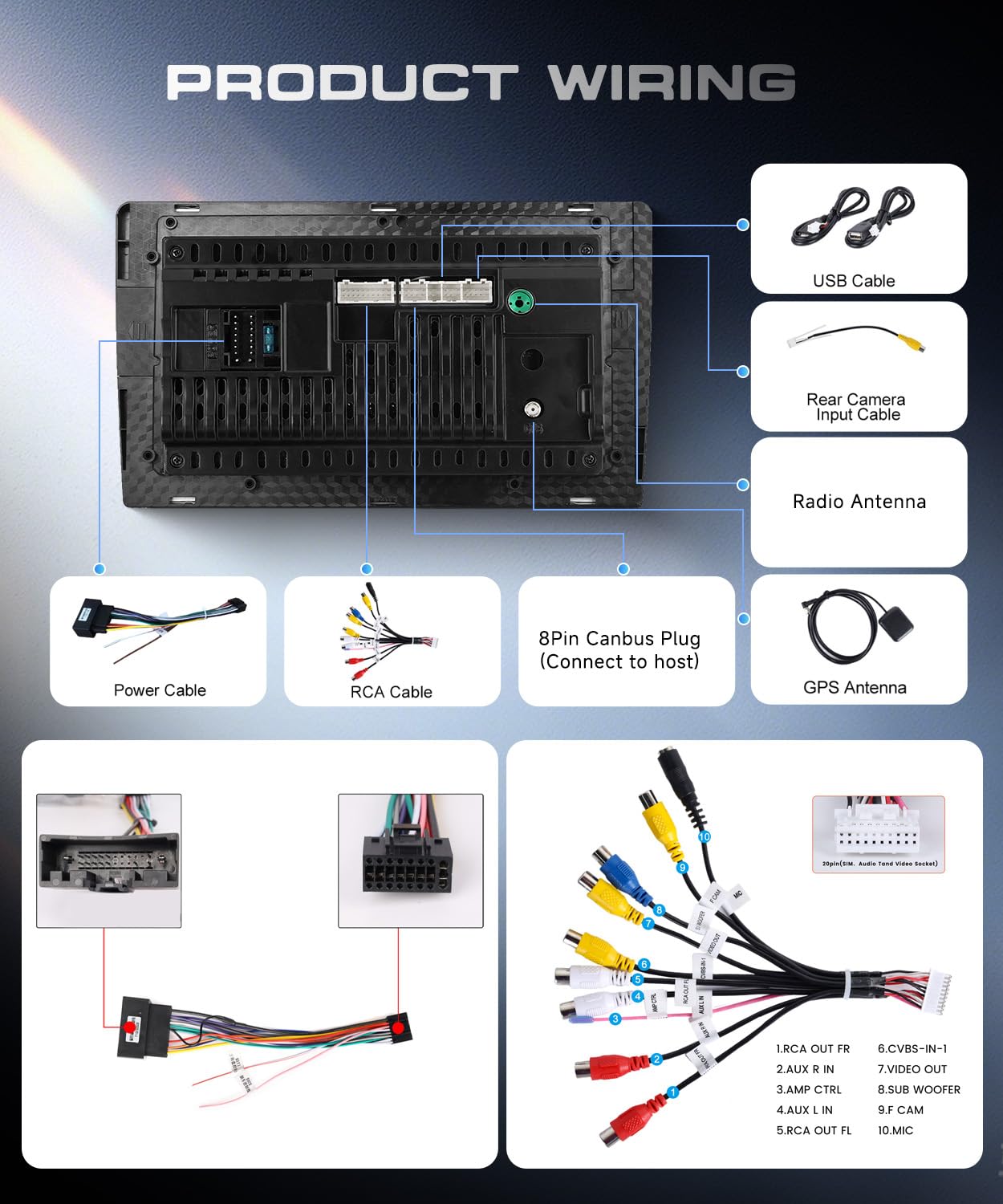 vechtel-ford-transit-custom-2013-18-autoradio-9-4g-64g image 7