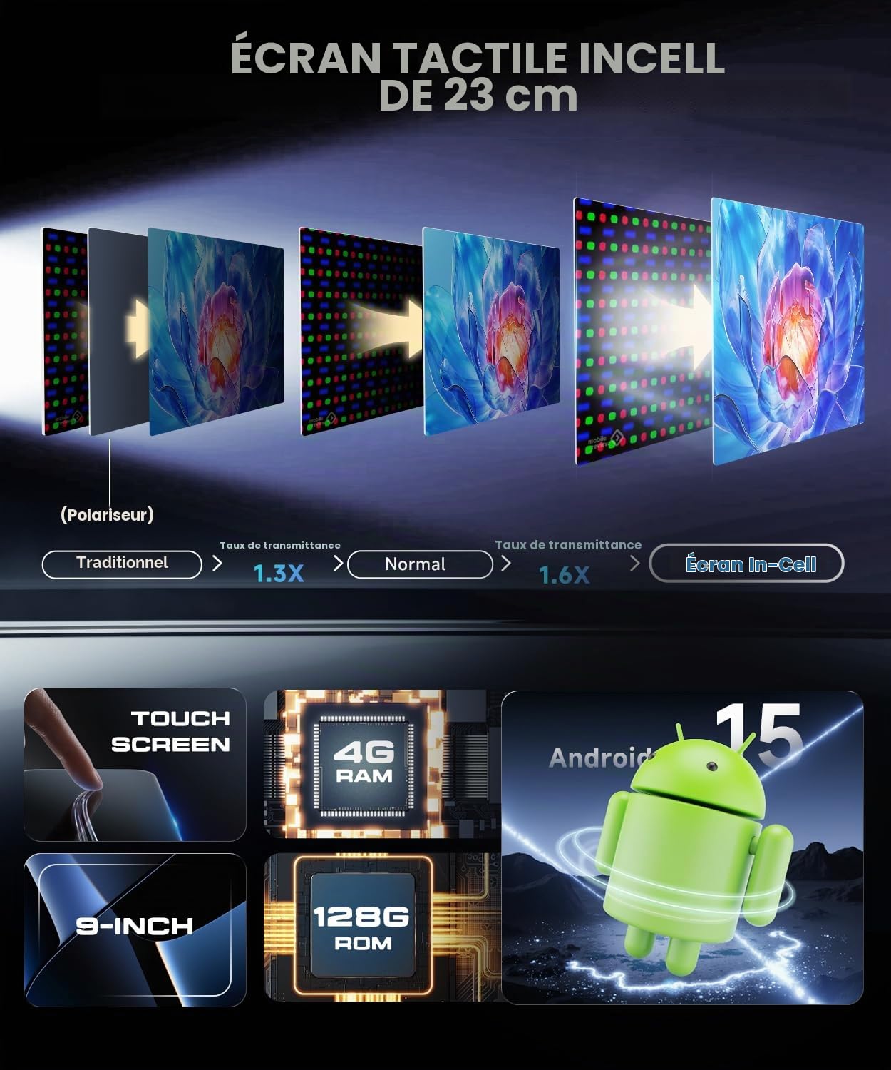 vechtel-classe-c-w204-autoradio-9-4-128g-carplay-in-cell image 6