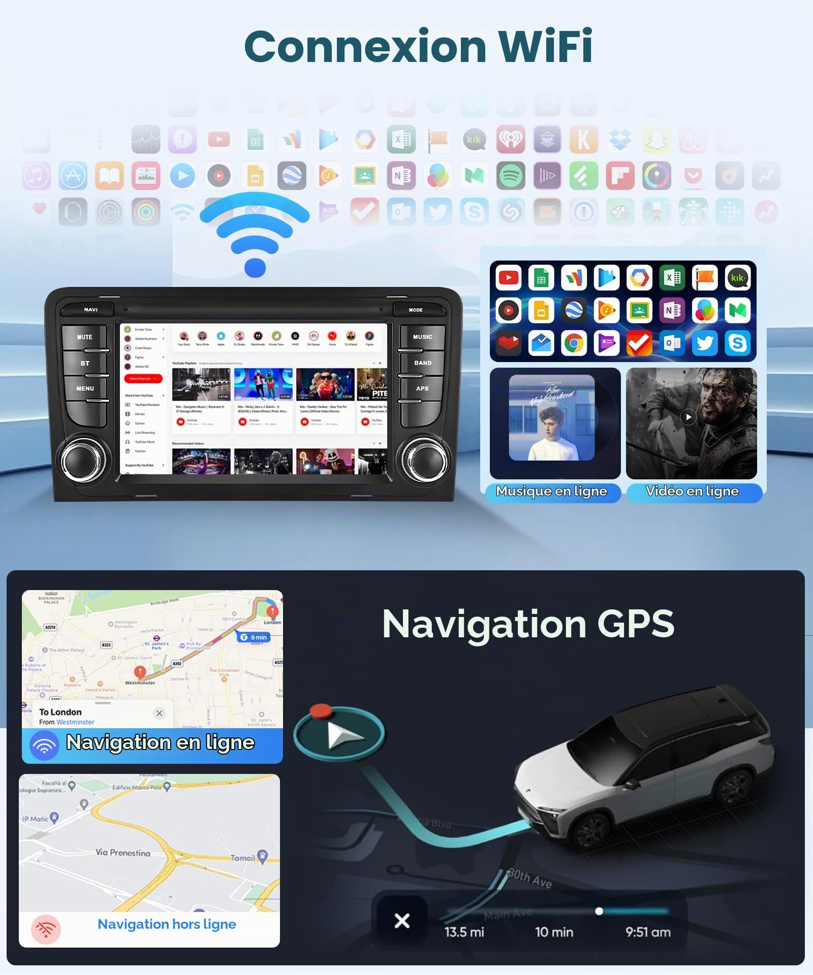 vechtel-autoradio-sp-cifique-autoradio-7-pouces-audi-a3-carplay-cam-ra image 3