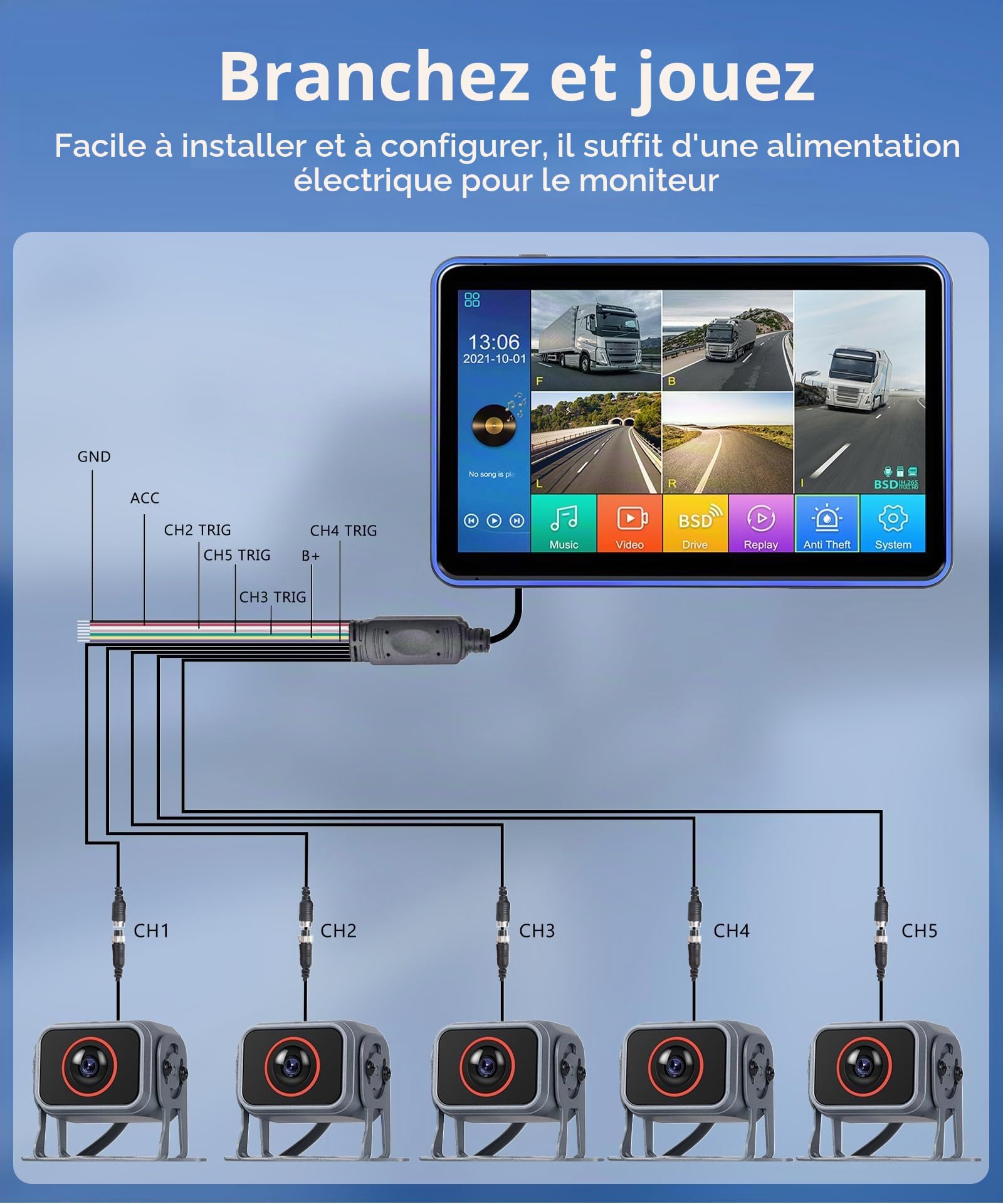 vechtel-cam-ra-de-recul-10-1-pouces-1080p-5-cam-ras-ip68-dvr image 6