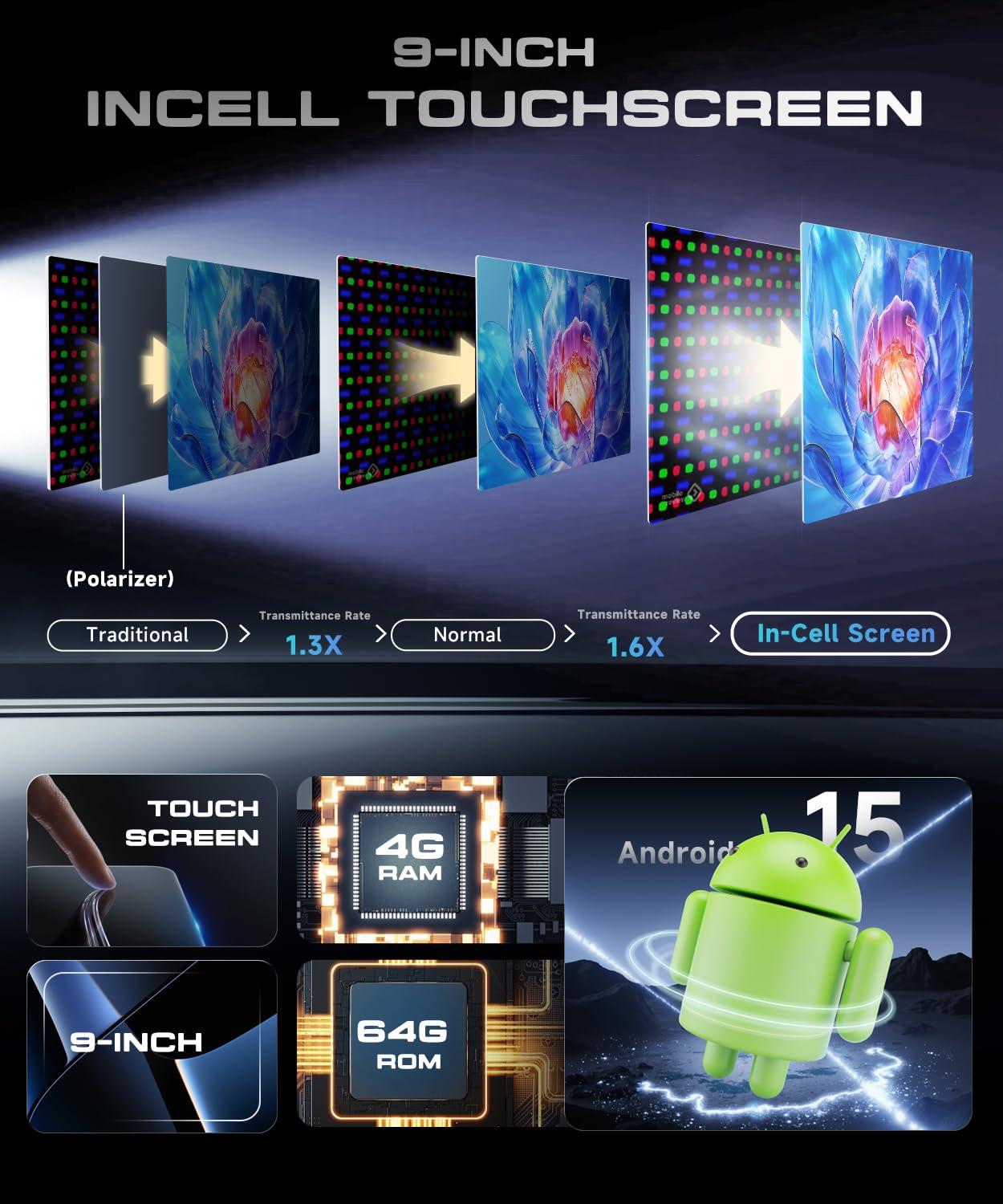vechtel-autoradio-audi-a4-2004-2008-9-4-64go-carplay-in-cell image 8