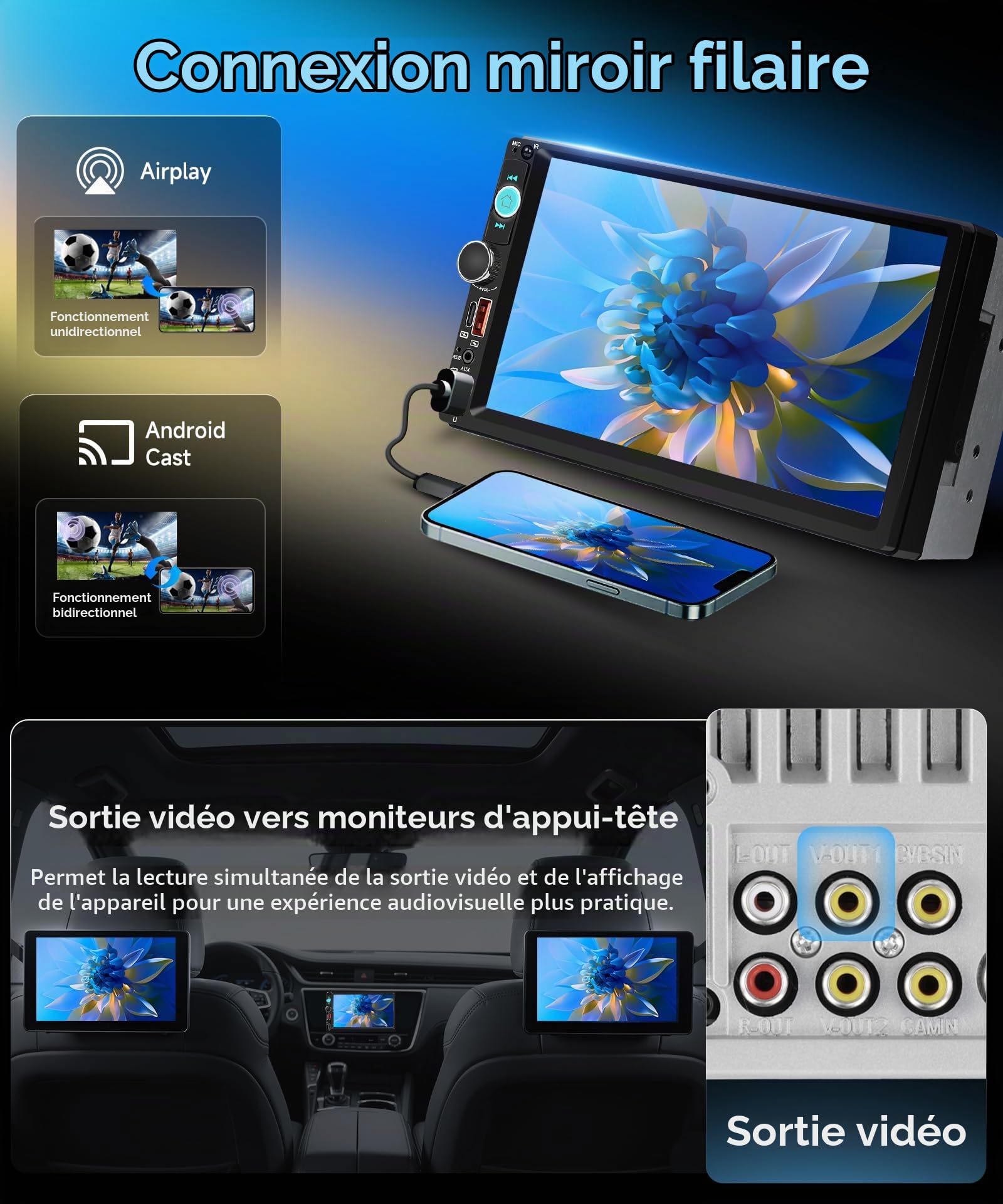 vechtel-autoradio-2-din-7-pouces-autoradio-carplay-cam-ra-recul image 4