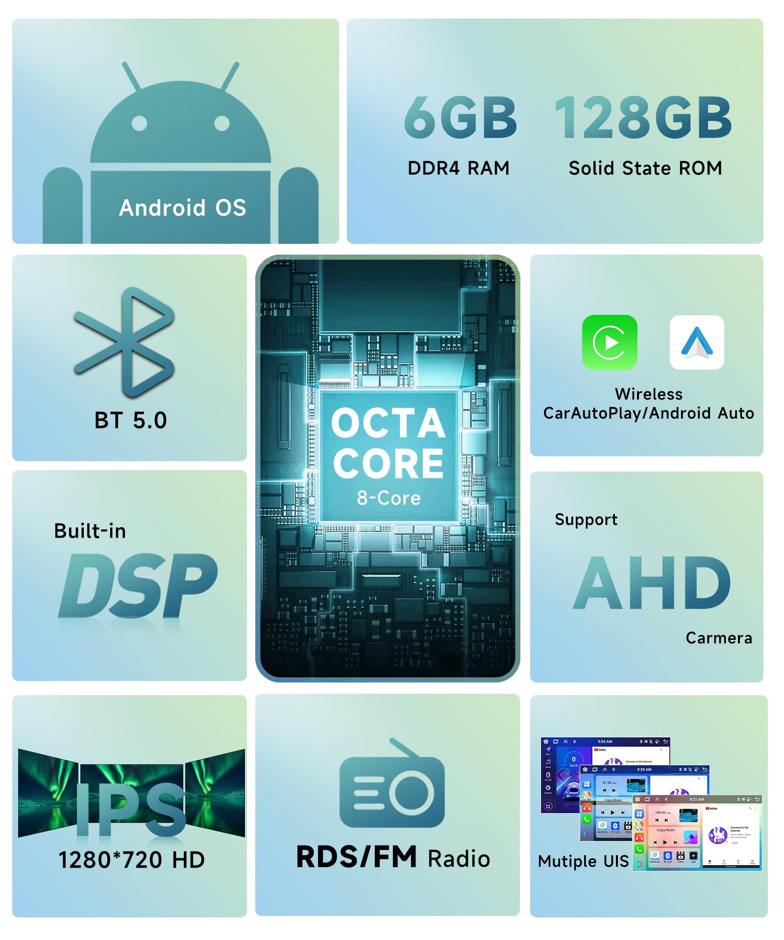 vechtel-autoradio-transit-tourneo-9-android-13-6-128g-dsp image 2