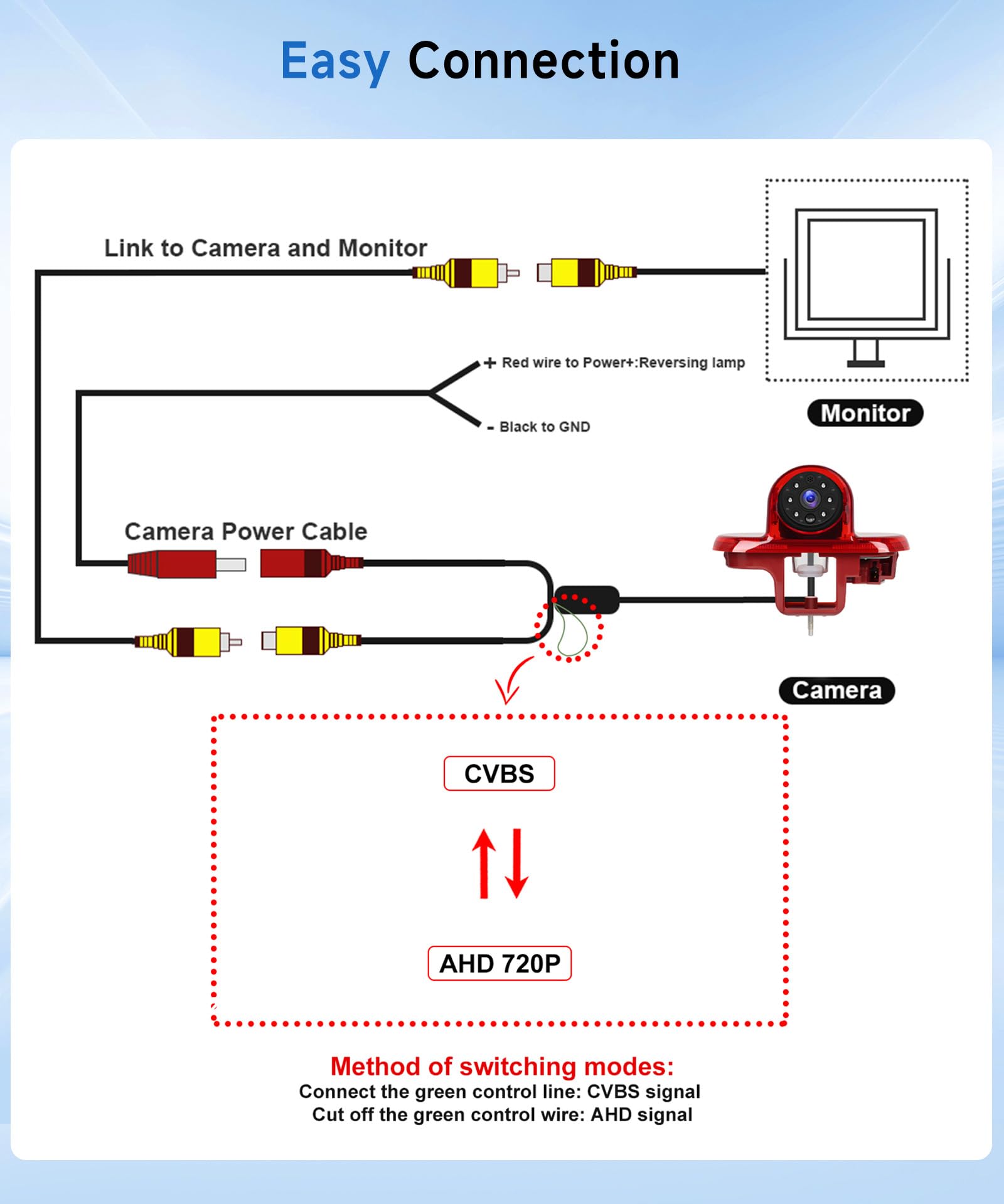 vechtel-cam-ra-de-recul-feu-stop-720p-renault-trafic-vivaro image 5
