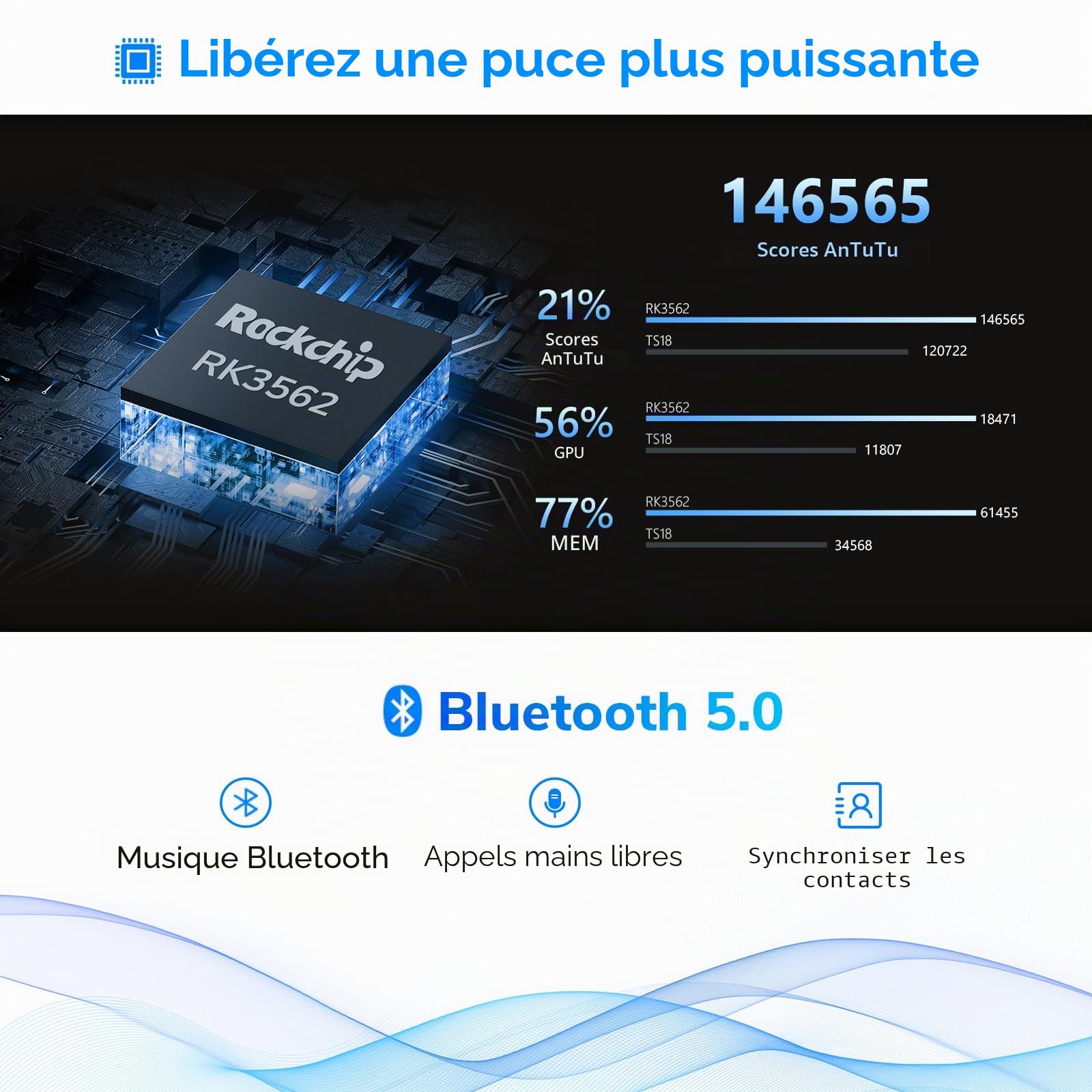 eonon-universal-car-stereo-10-1-android-13-2-32go-gps image 7