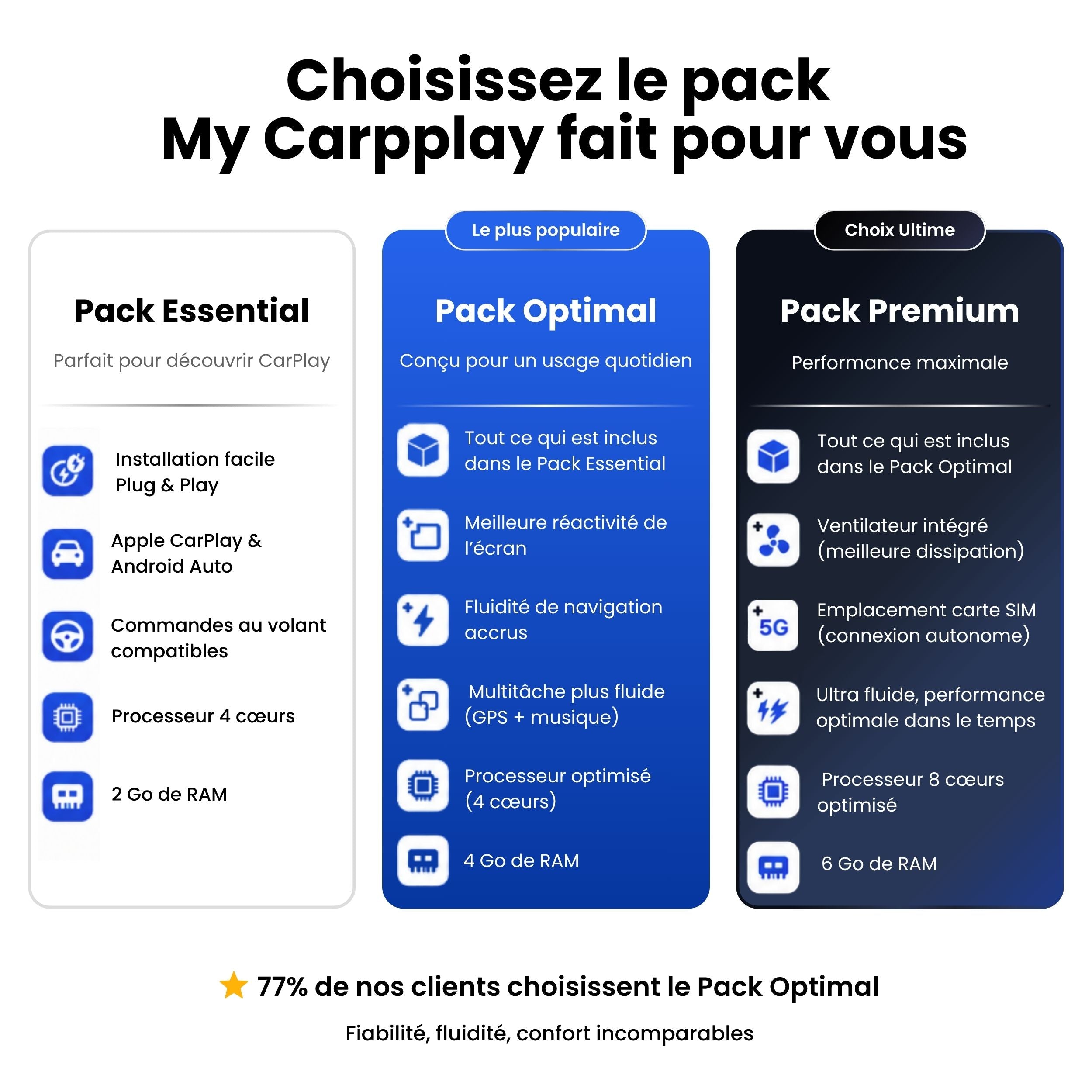my-carpplay-carplay-citro-n-berlingo-2008-2019-autoradio-pack-optimal image 5