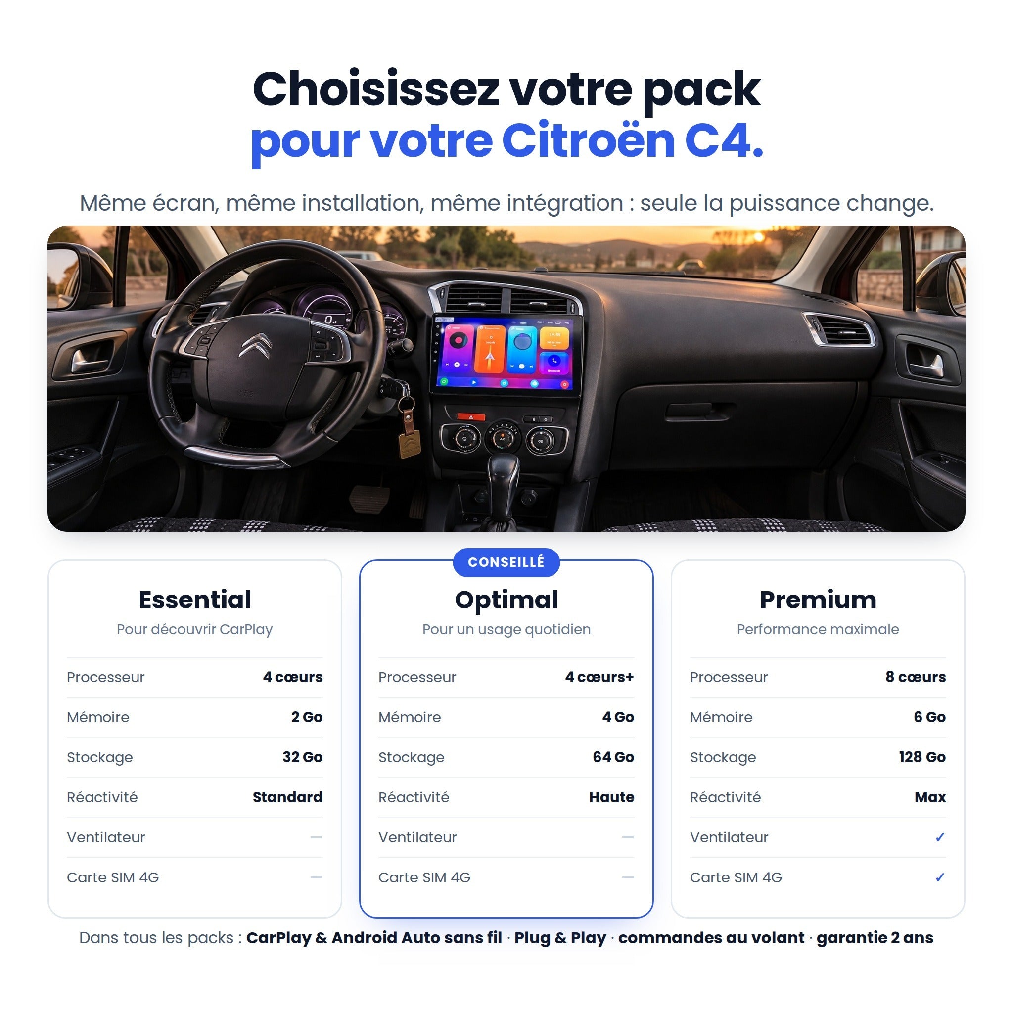 my-carpplay-citro-n-c4-ds4-autoradio-carplay-pack-optimal image 6