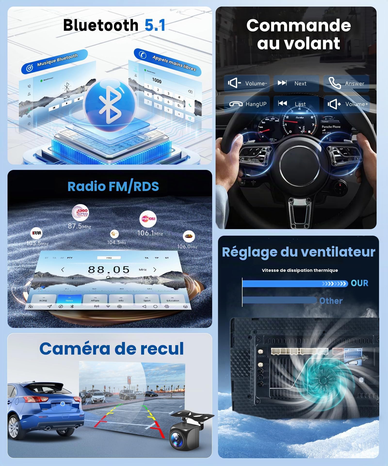 vechtel-autoradio-classe-e-w211-05-08-9-8-c-urs-4-64go image 7