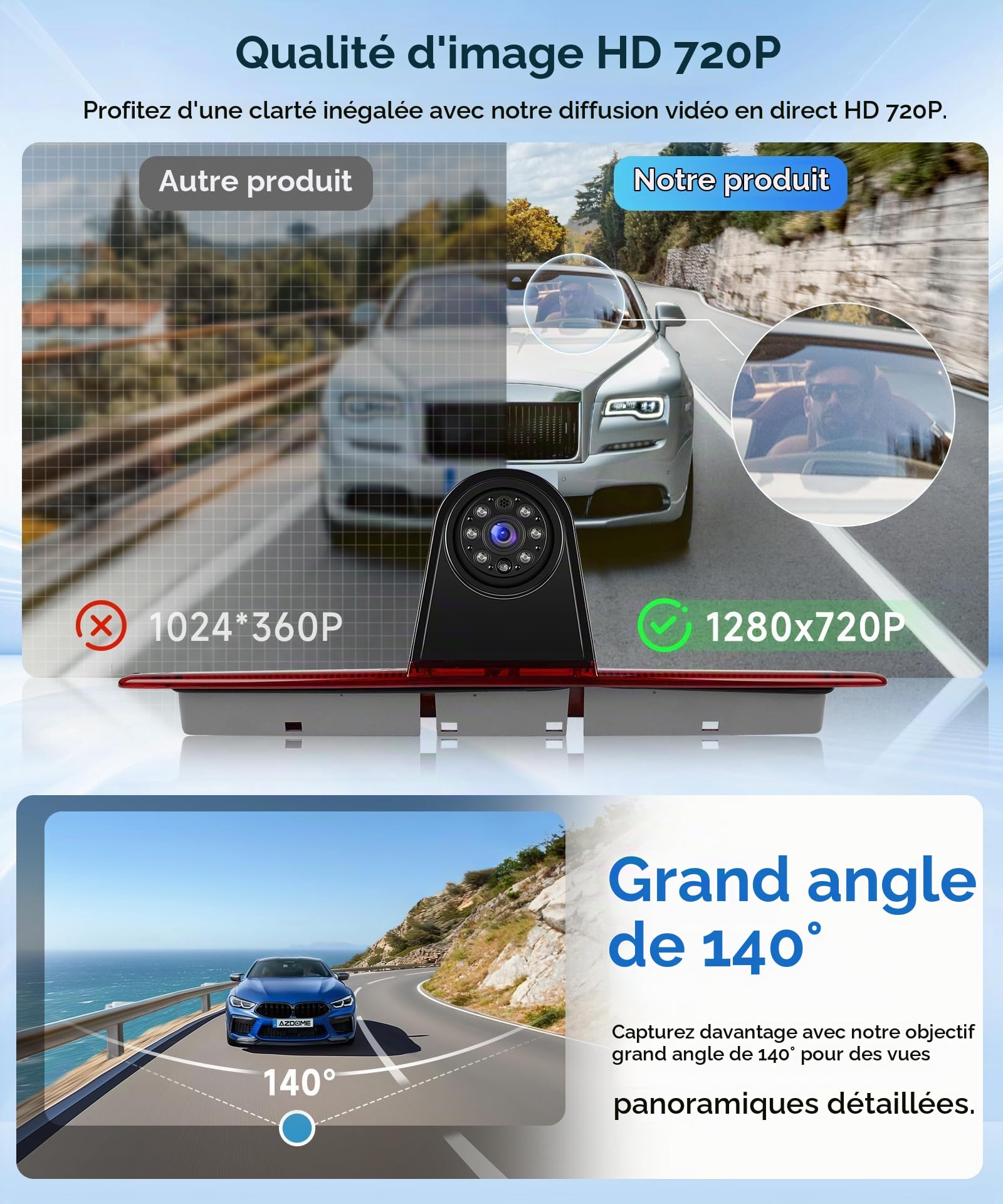 vechtel-sprinter-cam-ra-feu-stop-140-720p-vision-nuit image 2